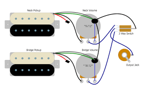 When i first looked at guitar wiring heres the bit i found difficult to grasp. Les Paul Three Way Switch Wiring Basic Guitar Electronics Humbucker Soup