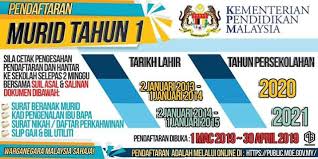 Susunan rancangan tv pendidikan di didiktv kpm, tv okey rtm & astro tutor. Permohonan Tahun 1 Sesi 2020 2021 Kini Telah Dibuka Dan Ini Cara Yang Betul Untuk Mendaftar Anak Anda