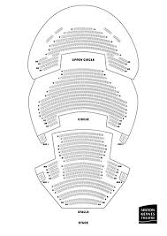 Milton Keynes Theatre Seating Plan Milton Keynes Theatre