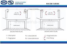 Kompilasi inspiratif pintu garasi besi , referensi untuk anda yang ingin merencanakan memasang pintu garasi pada ruang. Ukuran Standard Garasi Pintu Garasi Tikung Bagian 2 Pintu Garasi Ss Rel Pintu Garasi Wina Wina Ss
