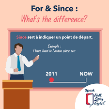We did not find results for: Since For La Duree En Anglais Wall Street English