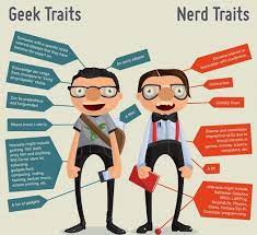 Chat]: Is Being Nerdy Cool Now? - Reachout Forums - 190586