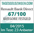 Bei unseren renault bank direkt erfahrungen haben wir festgestellt, dass das tagesgeldkonto nur online angeboten wird. Renault Bank Direkt Festgeld Test Erfahrungen 2021 Pros Cons