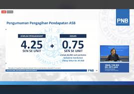 It is a general indication of the health of a dividend. Dividen Asb 2020 Kadar Pengagihan Pendapatan Bonus
