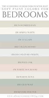 Check out these soothing bedroom color schemes—all homeowner favorites. Pin On Paint Colors For Exterior And Interior