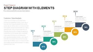 step diagram with elements powerpoint template and keynote