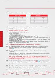 The occupational health and safety act, 1993 (act. Electricty Wiring Code 2016