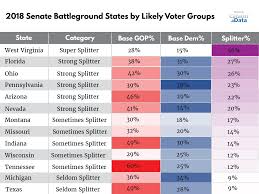 Split Difference How Many Ticket Splitters Will It Take To