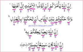 Merinding seisi ruangan lantunan merdu ayat suci alqur an an nisa 58 59. Surah An Nisa Ayat 58 59 Beserta Artinya
