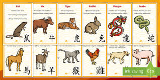 Sadly, eight or ten of the images, including one dragon seem to be. Chinese New Year Calendar Animals Characteristics Twinkl
