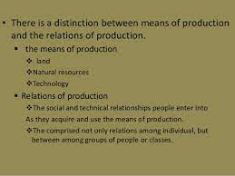 Mode Of Production
