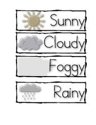 Weather Chart And Graph Prek Weather Charts Graphs