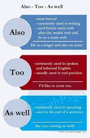 How to use also in a sentence. Also Too And As Well Are Synonyms But Are Used A Bit Differently English Language Teaching English Language Learning Learn English Words