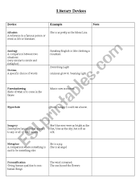 English Worksheets Literary Devices Chart