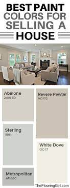 One of the most popular interior colors for homes on the market is greige, which is a blend of gray and beige. What Are The Best Paint Colors For Selling Your House The Flooring Girl