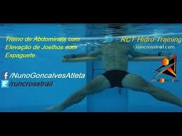 Pin On Hidrogimnasia Y Natacion