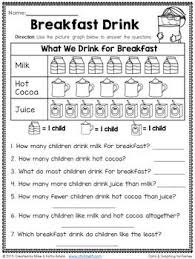 Data And Graphing For Firsties Graphing First Grade Math School Elementary Math