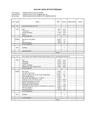 Download standar analisa harga satuan pekerjaan konstruksi ta 2019. Analisa Harga Satuan Turap