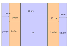 Porte Couche Projets De Couture Bebe Tuto Couture Bebe Couture Pour Bebe
