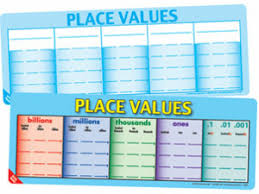 How To Understand Place Value 3 Fun Family Math Activities