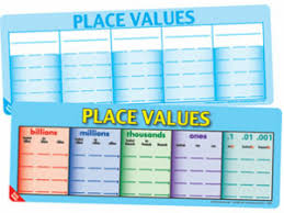 how to understand place value 3 fun family math activities