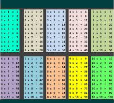 Check spelling or type a new query. Contoh Tes Psikotes Matematika Di Perusahaan Dan Jawabanya