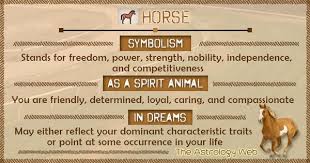 Pin On Dream Interpretation