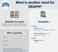 Synonyms For Graph Thesaurus Net