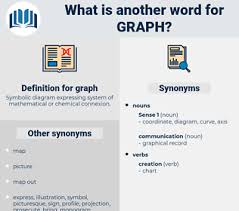 synonyms for graph thesaurus net