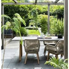pin von andrea auf woning inspiratie garten