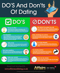 Some of the best online dating profile tips for men include checking your grammar, using diverse photos, and keeping your bio 100% positive. Pin On Successful Tips