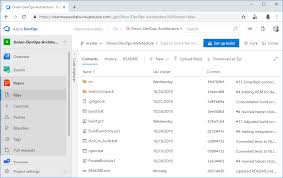 A user story should give a clear expression of the business value, including who expects it and why. A Professional Grade Configuration For Azure Devops Services Beyond The Quickstarts