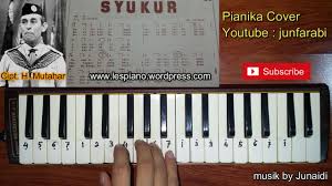 Not ibu kita kartini do re mi. Ibu Kita Kartini Not Balok Do Re Mi Solmisasi Instrumental Junfarabi Youtube