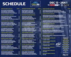 Pdc World Championship 2019 2020 At Alexandra Palace Preview