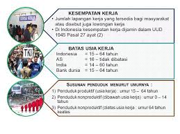03 desember 2017 39 dalam penelitian ini adalah persinggungan Oleh Ibu Ls Defenisi Angkatan Kerja Tenaga Kerja Dan Kesempatan Kerja Usaha Usaha Meningkatkan Kualitas Sumber Daya Manusia Indonesia Jenis Jenis Ppt Download