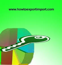 The wordpress importer will import the following content from a wordpress export file import_attachment_size_limit: Payment Modes In Export And Import Business