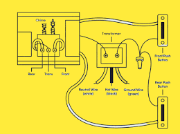 This wiring diagram applies to several switches with the only difference being the color of the lights. How To Wire A Doorbell Its Transformer Chimes And Buttons