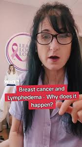 how does lymphedema happen? it happens when the lymphatic systems transport  capacity is overwhelmed. lymph fluid begins to build up in the affected  arm, hand breast or trunk, causing the ...
