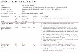 Sous Vide Salmon In The Kitchen Sink Modernist Cuisine