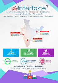 There are several job opportunities in kolkata, bangalore, mangalore, delhi & mumbai. Salesforce Training Mumbai Salesforce