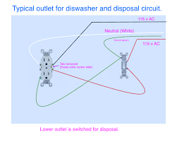 If you are planning to connect the unit to your dishwasher. Outlet For Garbage Disposal Has Power But Switch Won T Turn It Off Terry Love Plumbing Advice Remodel Diy Professional Forum