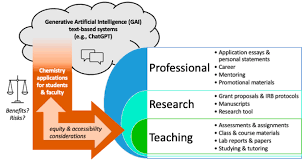 empresa – juandon. Innovación y conocimiento
