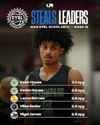 Lamonte Barnes (@dirtymartini06)