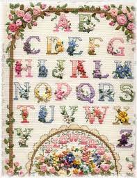 The earliest known american sampler was made by loara standish of the plymouth colony about 1645. Ribbon Emboidery And Cross Stitch Alphabet Sampler Cross Stitch Samplers Cross Stitch Cross Stitch Alphabet