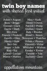 Words that rhyme with june include tune, fortune, done, immune, commune, moon, prune, ruin, soon and balloon. 900 Character Ideas In 2021 Names With Meaning Name Inspiration Fantasy Names