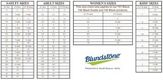 Blundstone Fit Chart Fitness And Workout