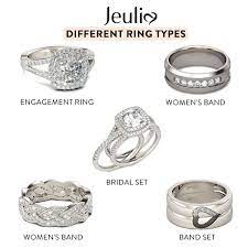 Different Ring Types Different Rings For Different Occasions Engagement Ring Given By Th Wedding Ring Collections Mens Wedding Rings Womens Engagement Rings