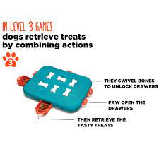 As one of our most popular intermediate level 2 designs, the dog brick interactive puzzle includes additional obstacles and combinations of steps that will keep your dog. Puzzle Toy Level 3 Dog Casino Paws On Chicon