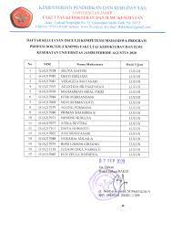 Jadwal ukmppd terbagi menjadi beberapa, yaitu ukmppd februari, ukmppd mei ukmppd agustus dan ukmppd november. Pengumuman Hasil Osce Ukmppd Unja Periode Agustus 2020 Fakultas Kedokteran Dan Ilmu Kesehatan Universitas Jambi
