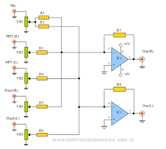 Maybe you would like to learn more about one of these? Bagaimana Membuat Audio Amplifier Menghasilkan Suara Yang Kompak Elektronika Bersama